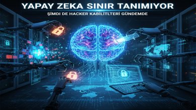 Yapay Zeka Sınır Tanımıyor Şimdi de Hacker Kabiliyetleri Gündemde